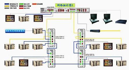 科洛理思推出ModBus TCP/IP高阶软件功能，赋能工业通讯新高度