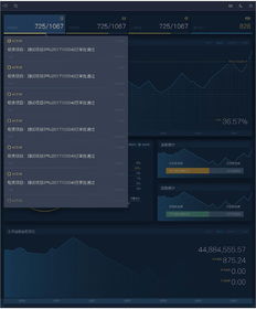 汉得信息软件界面设计 构建高效、美观、用户体验至上的软件产品