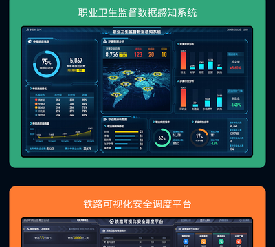 登录页设计 从UI到ERP软件界面的全方位制作指南