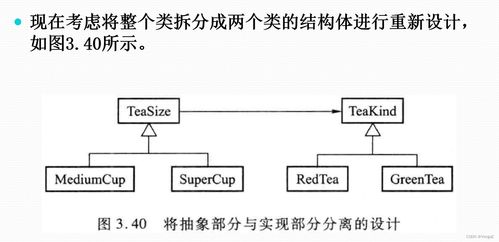软件设计模式与体系结构 桥接模式——连接抽象与实现的精妙桥梁