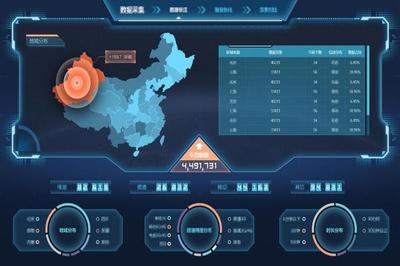 游戏软件开发职位的市场需求与前景分析